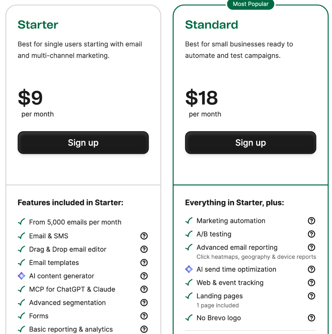 Brevo Starter and Standard plans on the Brevo pricing page
