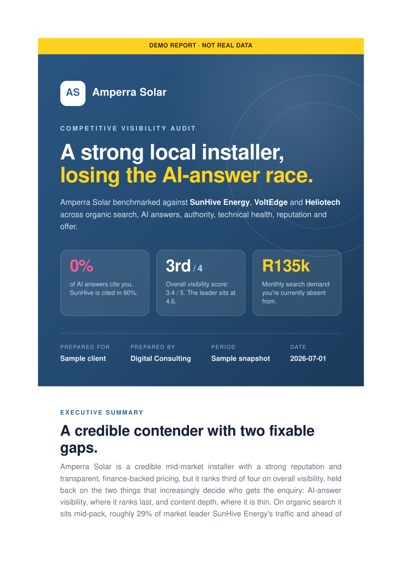 Sample Digital Consulting competitor analysis report